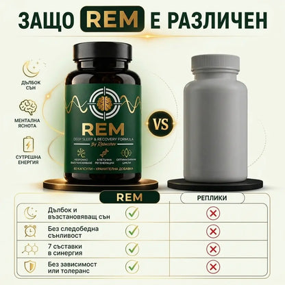 Спокоен, Възстановяващ Сън от Първата Нощ с „REM“